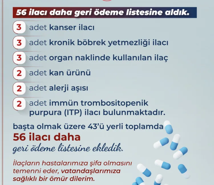 SGK düzenlemesi kapsamında 43’ü yerli üretim olmak üzere 56 ilacın