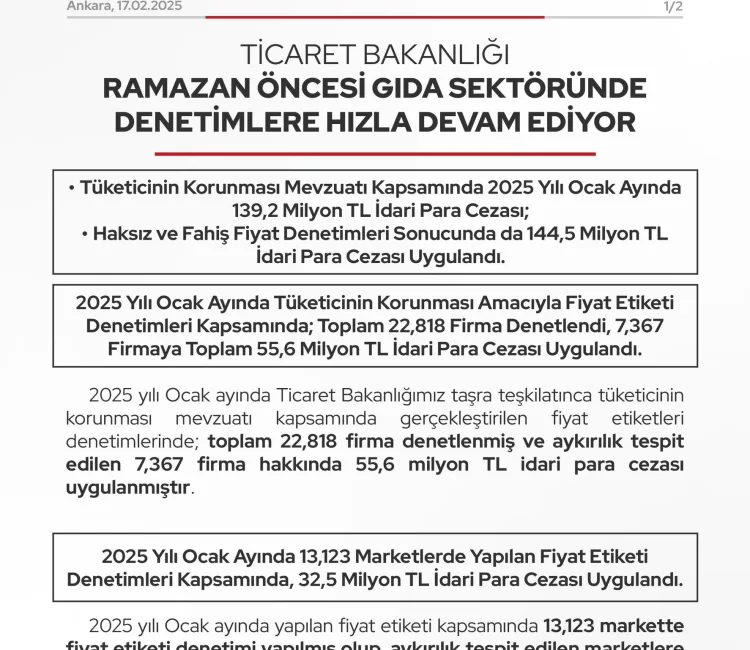 Ramazan öncesi gıda sektöründe denetimlere hız veren Ticaret Bakanlığı, yılın