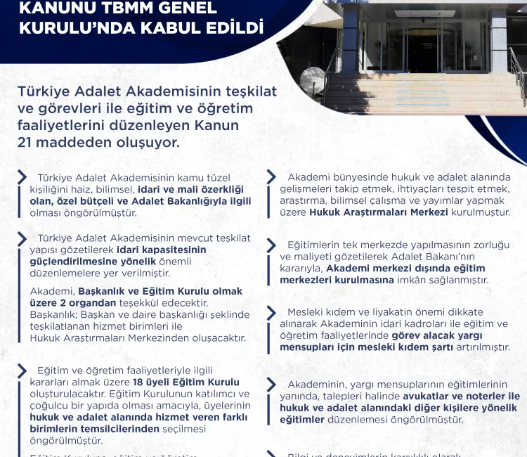 Türkiye Adalet Akademisi Kanunu bugünkü Resmi Gazete’de yayımlandı. Hukuk ve