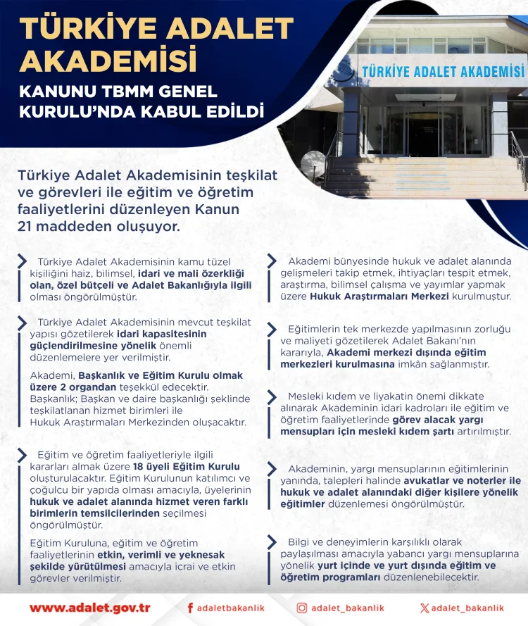 Türkiye Adalet Akademisi Kanunu bugünkü Resmi Gazete’de yayımlandı. Hukuk ve