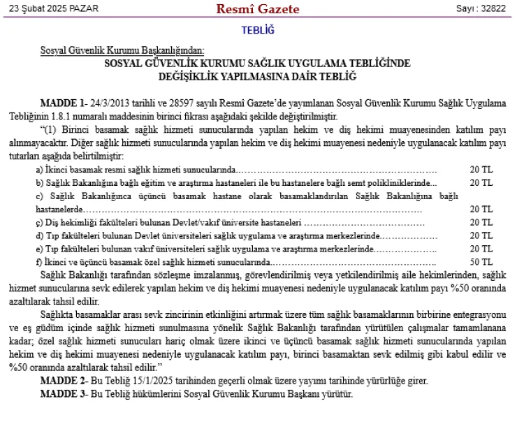 Sağlık hizmeti sunucularında yapılan hekim ve diş hekimi muayenesi nedeniyle