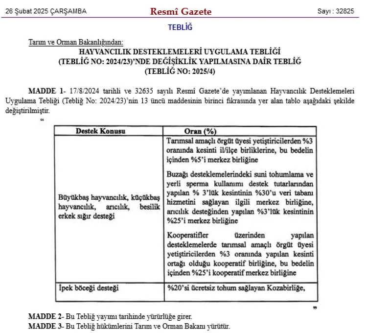 Tarım ve Orman Bakanlığı, hayvancılık desteklemelerinden çiftçinin üye olduğu üretici